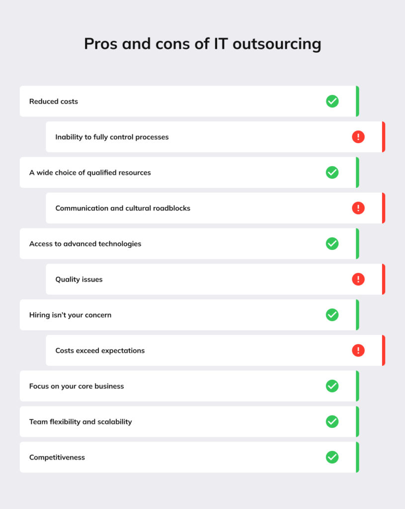 Pros and cons of outsourcing