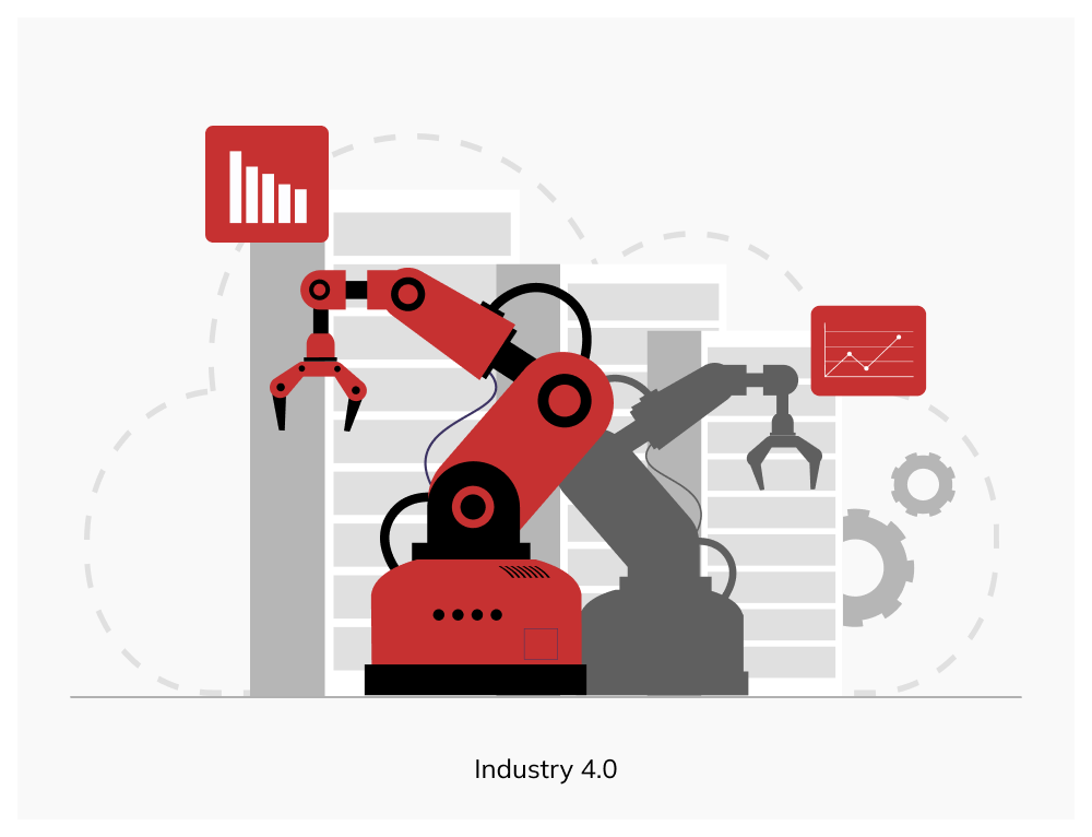 Industri 4.0