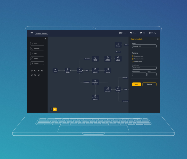 process diagrams