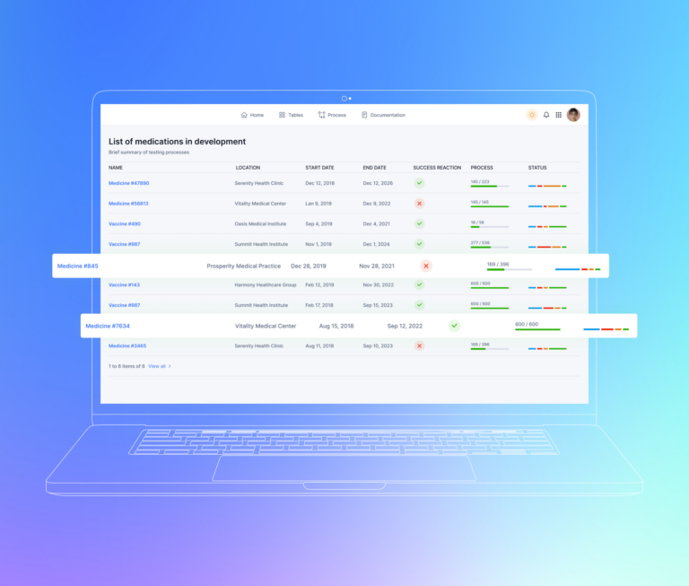 salesforce integration services